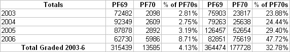 pop-totals.jpg